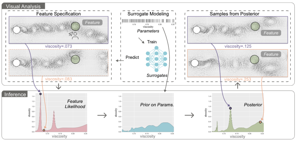 Seeing the Many Teaser